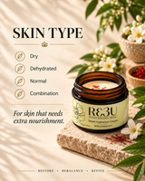 A cosmetic jar labeled RE3U Glowy Hydration Cream placed on a stone slab with decorative flowers and leaves, alongside text listing skin types and the phrase 'For skin that needs extra nourishment.'. thumbnail 4