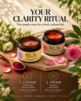 Two amber cosmetic jars labeled R3U Redoxi Face Polish and R3U Radiance Face Polish arranged on a wooden surface with flowers, petals, and a spoon of pink powder. Large text reads 'YOUR CLARITY RITUAL' with step callouts below. thumbnail 4